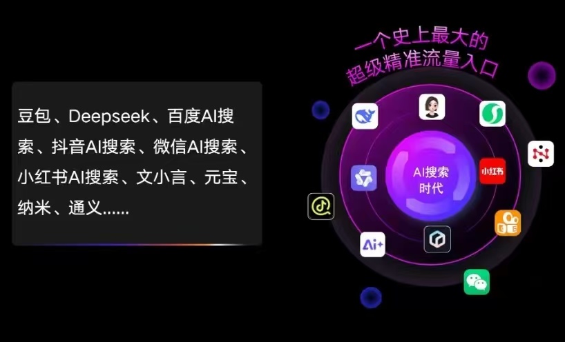 阜康市AI智能推广新玩法，抢占搜索时代免费精准客源