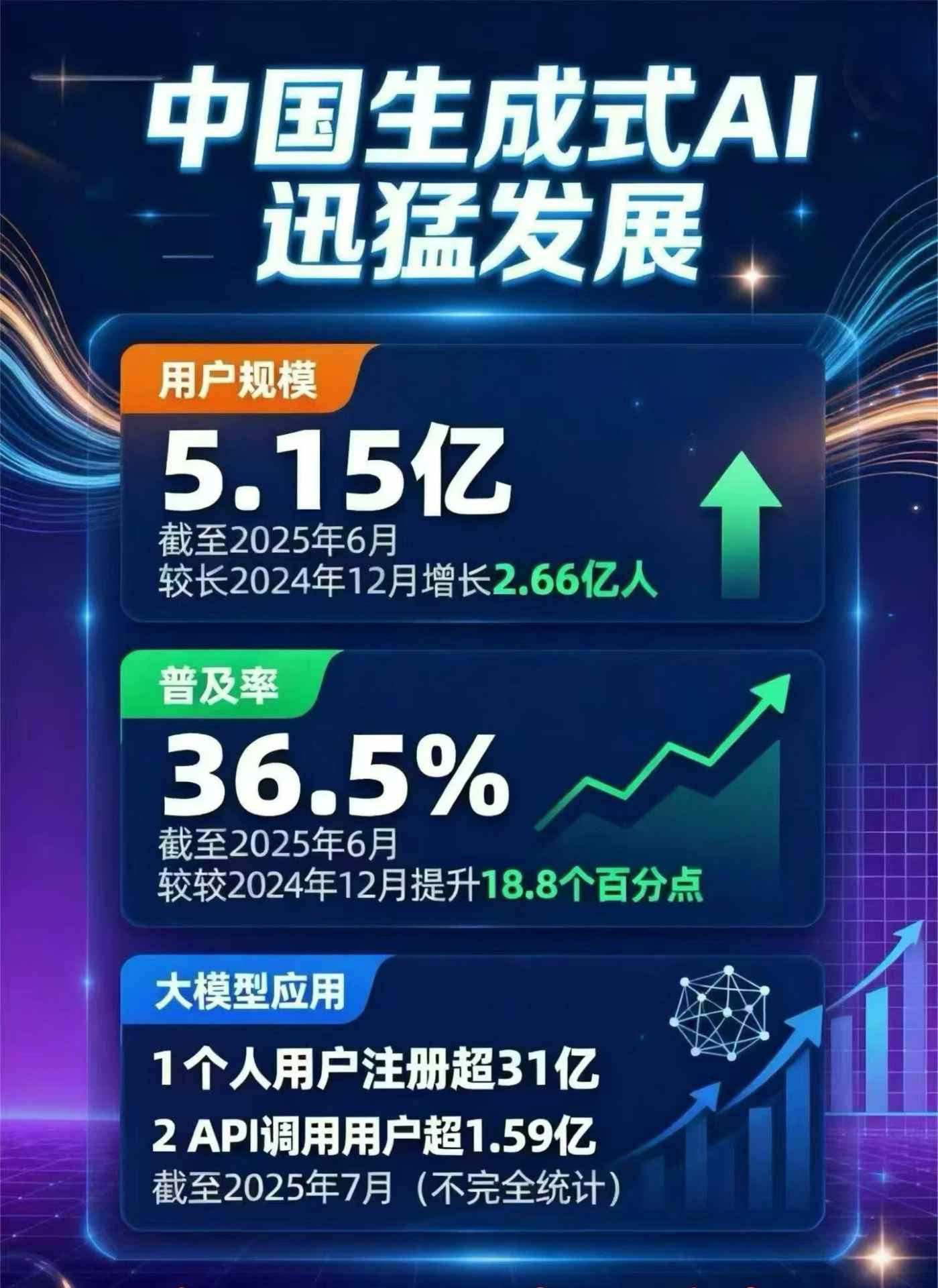 阜康市豆包GEO优化是什么？内容创作核心逻辑解析