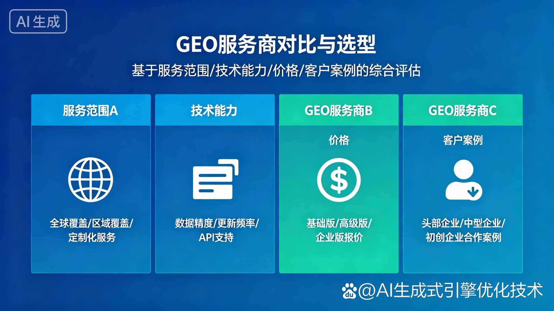 阜康市GEO优化服务商该如何选择？聊聊生成式引擎优化行业现状